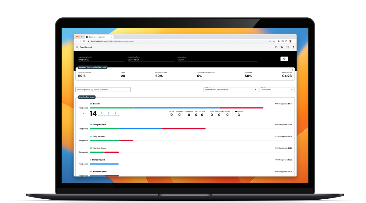 Desktop view of your agents account response performance. Performance is shown through performance score, lead amount, acceptance rate, catchall acceptance rate, and delinquent metrics.